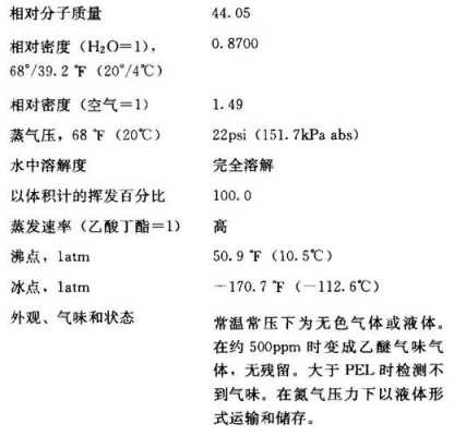 Eto是什么化学物质的简单介绍