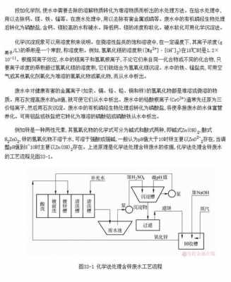 再沉淀法是什么（再沉淀法纯化聚合物样品实验报告）