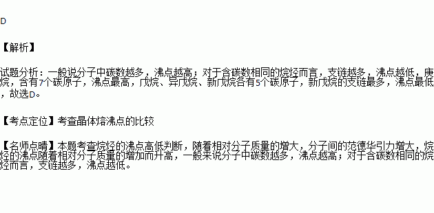 庚烷和什么溶剂分的开（庚烷的沸点是多少）