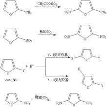 亲电试剂和什么试剂反应（亲电试剂加成反应）