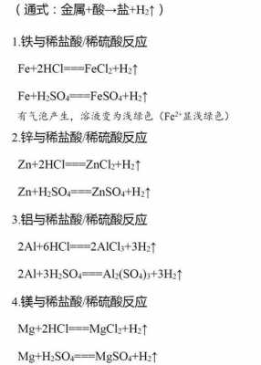 化学方程式中am什么意思（afm化学式）