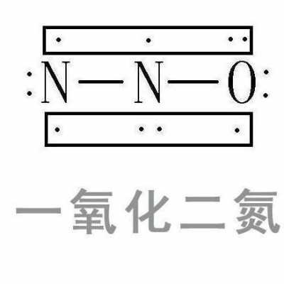 一氧化二氮是属于什么（一氧化二氮是属于什么气体）