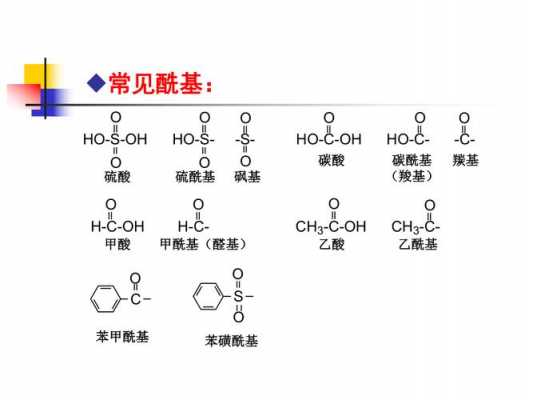 酰化反应中为什么需无水（酰化反应中为何加水）