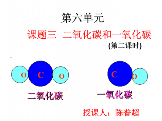 一氧化碳什么组成的（一氧化碳是什么组成）