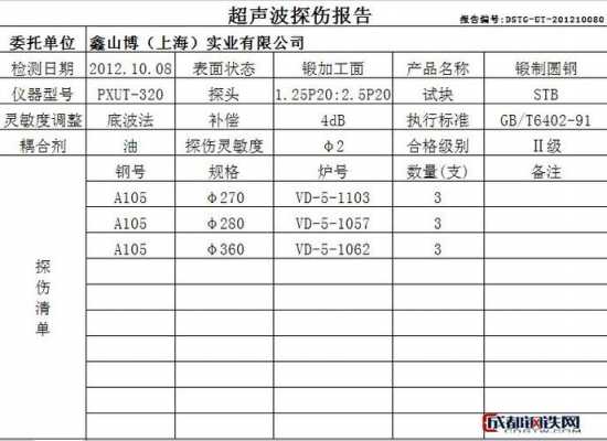 锻件无损探伤在什么时候（锻件探伤报告样本）