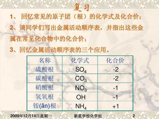 硫酸化合价是什么（硫酸化合价是多少）