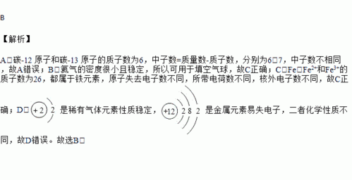 碳左上方的十二表示什么（碳12怎么表示）