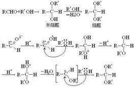半缩醛为什么叫半缩醛（半缩醛和缩醛的区别）