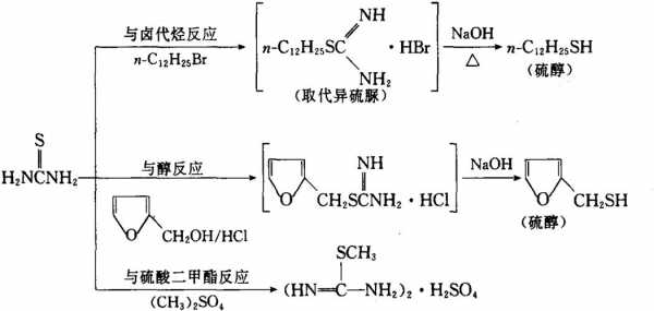 硫脲什么温度分解（硫脲在水中分解温度）