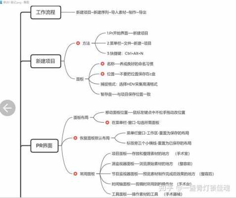 化工pr是什么意思（化工原理pr是什么）