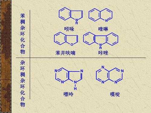 呋喃苄溴为什么不稳定（呋喃为什么具有芳香性）