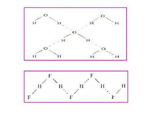 氢氟酸含有什么键（氢氟酸溶液中有几种氢键）
