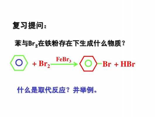 Br2什么化学物质（br2的作用）