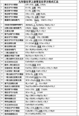 化学c20h23n代表什么（化学c21）