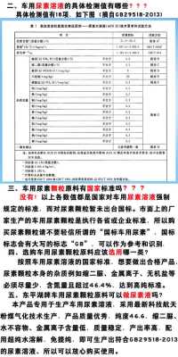 尿素基本性质是什么（尿素有哪些基本特性）