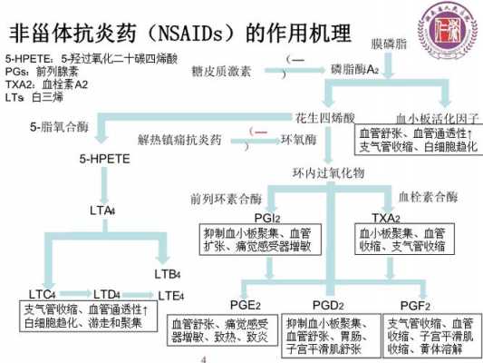 二巯基丙醇是什么做的（二巯基丙醇解毒原理）