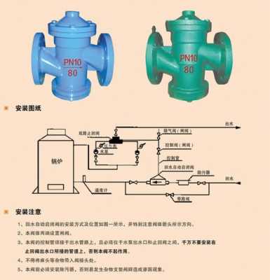 启闭机和阀门什么关系（启闭阀作用）