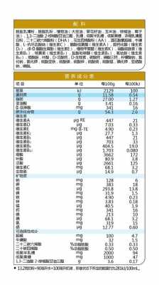 四氟化硒的配方是什么（四氟化硅作用）