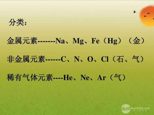 cy是什么缩写化学（c表示什么化学意义）