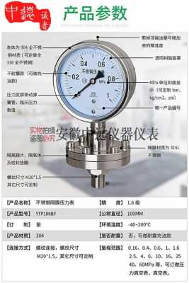 隔膜压力表ytp什么意思（隔膜压力表型号规格）