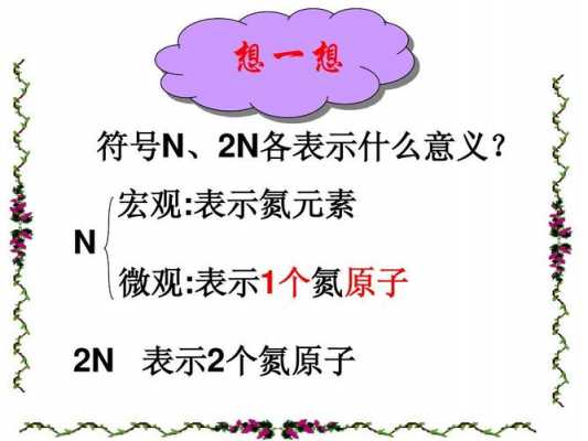 n代表什么化学符号（化学符号n是什么意思）