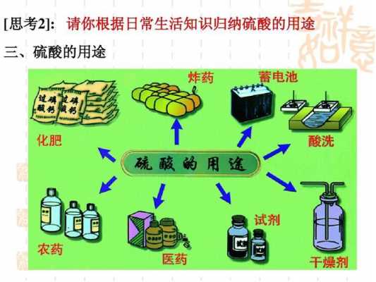 浓硫酸有什么日常用途（浓硫酸有哪些用途）