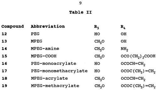 PEG3是什么化学物质（pe是什么化学元素）