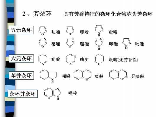 什么是氮杂卓环（氮杂环醇）