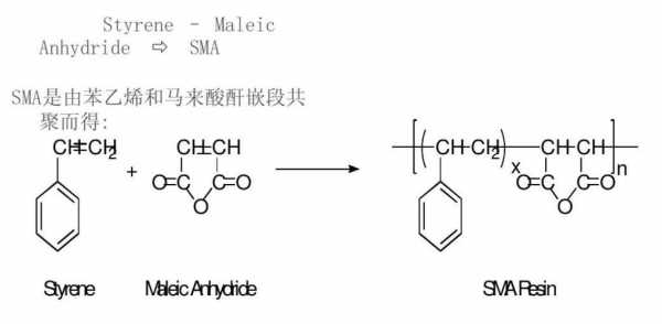 马来酸酐用什么酸溶解（马来酸酐溶于什么溶剂）