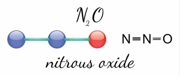 化学上的笑气是什么（笑气化学式）