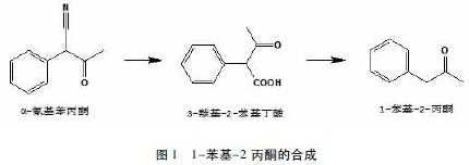 苯基丙酮为什么叫苄基丙酮（苯基1丙酮）