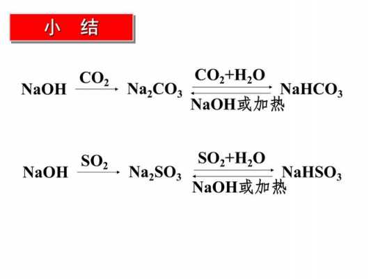 亚硫酸钠化学式什么性（亚硫酸钠显什么性质）