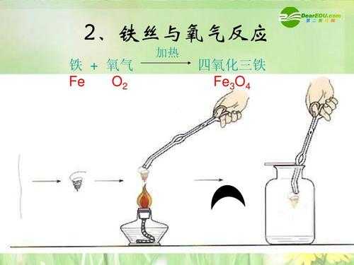 四氧化三铁加热变成什么（四氧化三铁加热会分解吗）