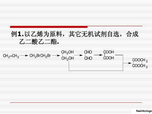 三乙二酸合铁配离子是什么（三乙二酸根）