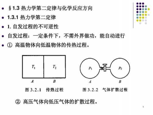 什么是低压气体（低压气的作用）