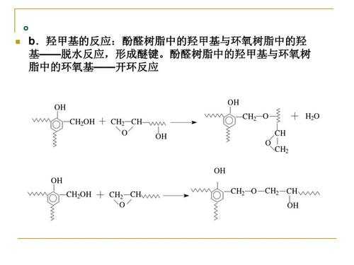 羟基可以和什么形成氢键（羟基和什么反应生成醚键）