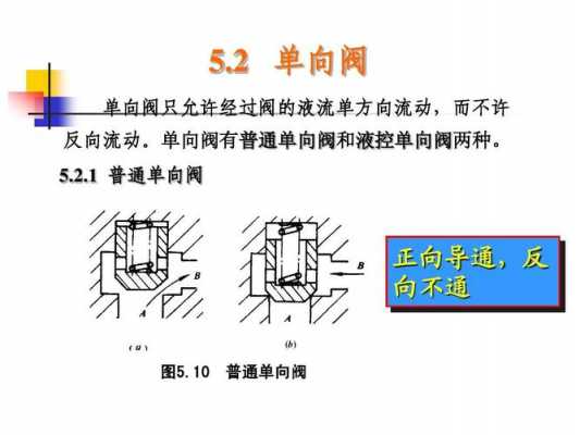 什么是导向阀（什么是导向阀的作用）