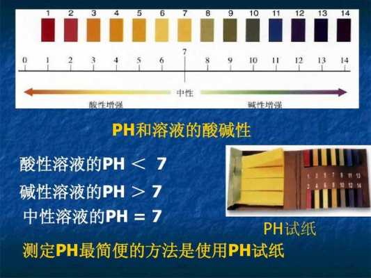 phen在化学中是什么（化学中ph是啥）