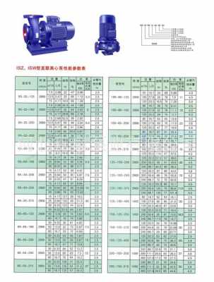 泵改变流体的什么参数（泵改变流体的什么参数是正常的）