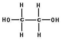 乙基甘醇是什么（乙基乙基甘）