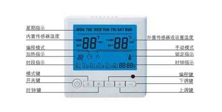 地暖显示p是什么意思（地暖显示01是什么意思）