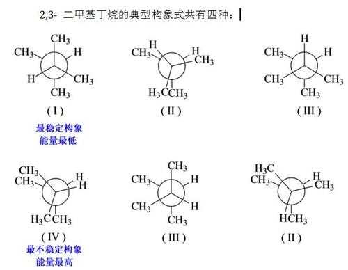 环戊烷为什么有极性（环戊烷的优势构象）