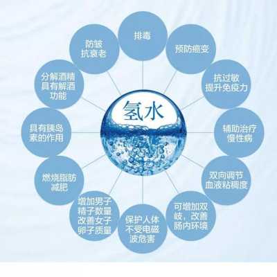 氢聚安是什么物质（氢聚变是什么意思）