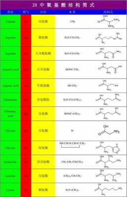 coch2是什么化学名称（cocl2是什么化学物质）