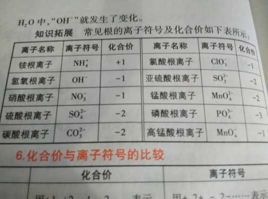 so3根是什么化学名称（so3的化学名称是什么）