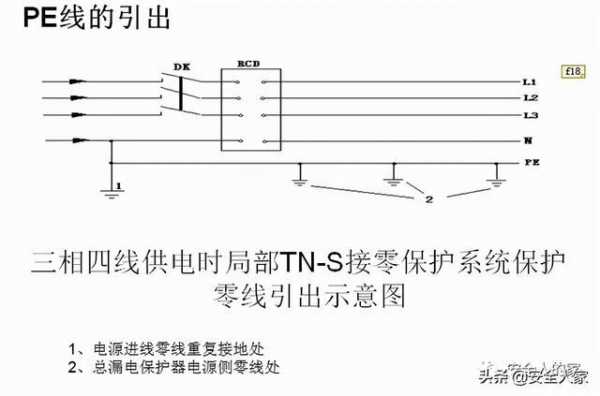 pe代表什么电路（pe是什么电气元件）