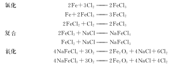 三氧化二铁和什么盐反应（三氧化二铁加盐酸的化学反应方程式）