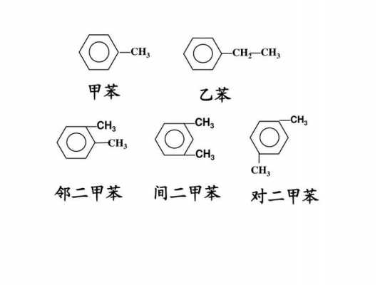 二乙苯是什么（二苯乙烷属于什么）