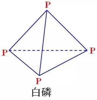 白磷的结构式是什么（白磷的结构式是什么样的）