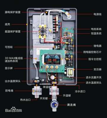 为什么多田热水器（多田热水器水不热是什么原因）